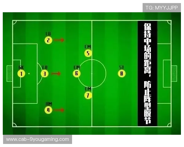 加的夫城快速回防保持阵型